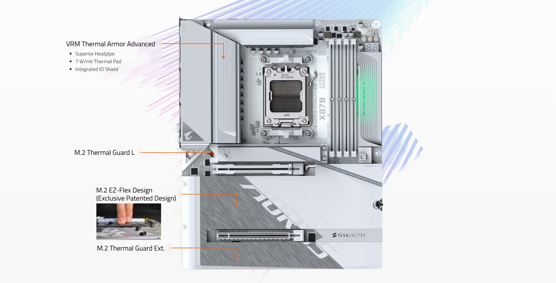 GIGABYTE X870 AORUS STEALTH ICE AMD AM5 Motherboard